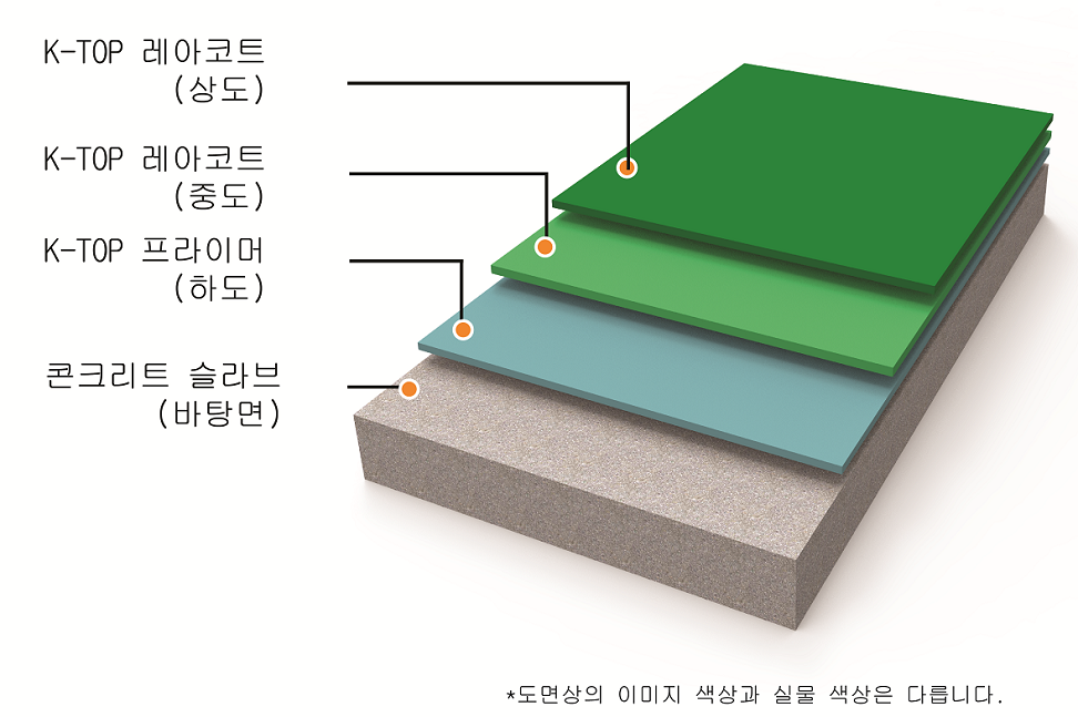 K-top 레아코트 (노출) – Yehwa Engineering